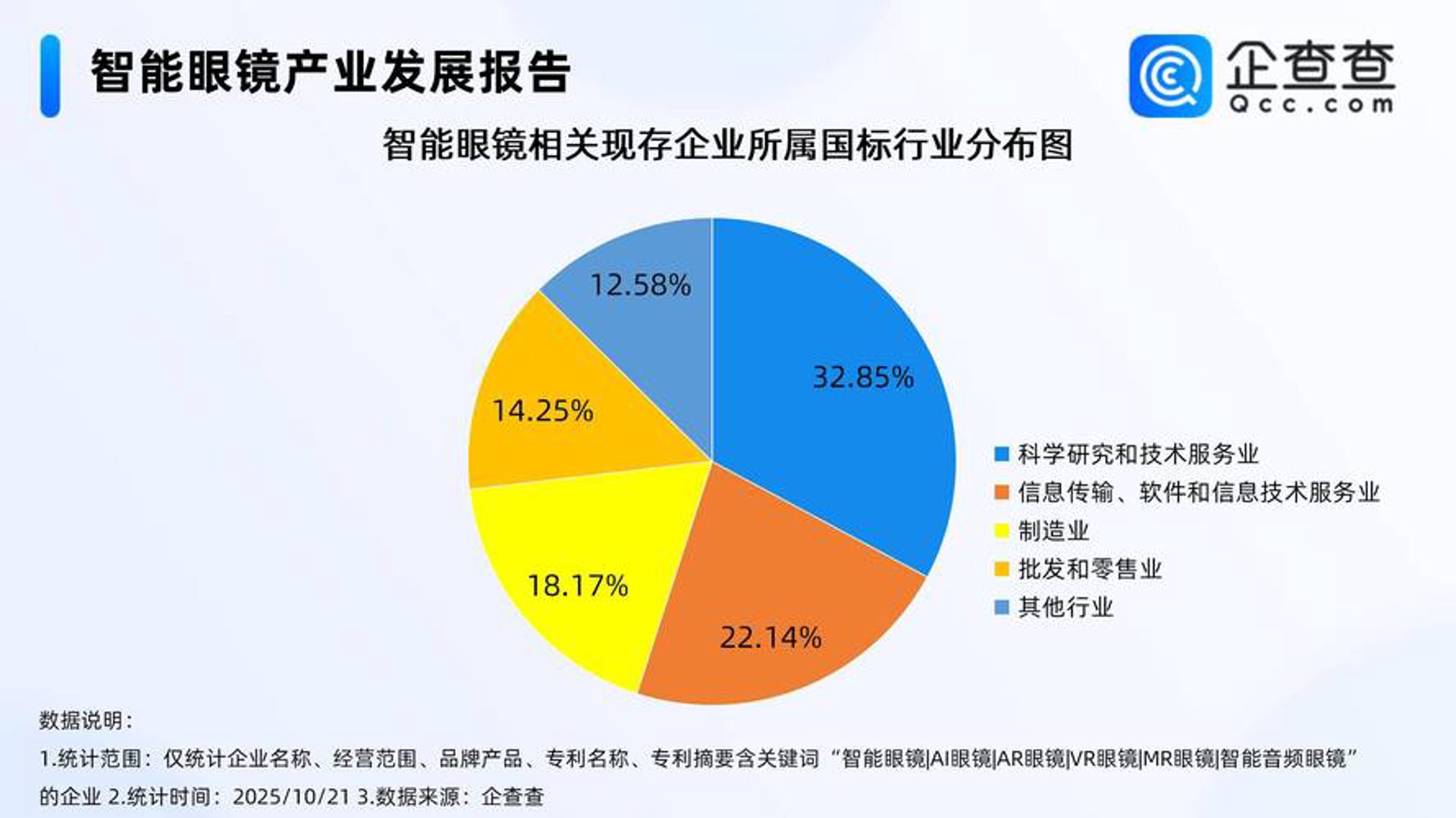 站群系统定制:从信息架构到AI自动化运营的完整方法论